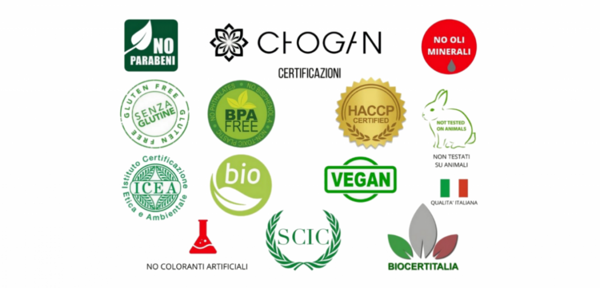 Certifications des produits Chogan